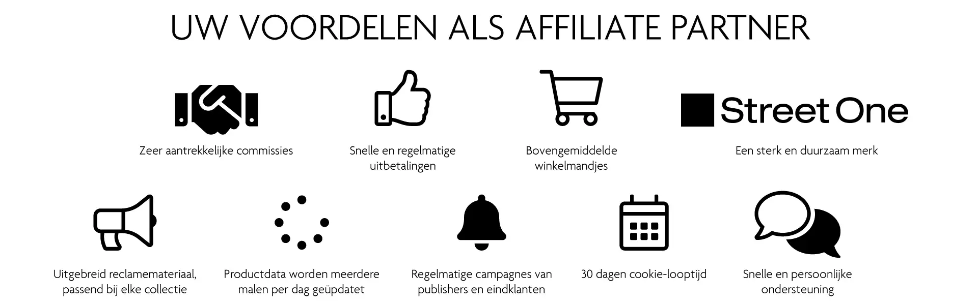 Ihre Vorteile als Affiliate Partner